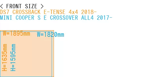 #DS7 CROSSBACK E-TENSE 4x4 2018- + MINI COOPER S E CROSSOVER ALL4 2017-